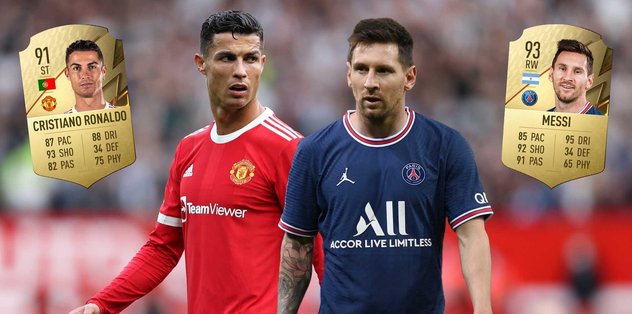 FIFA 2023 en iyi 23 oyuncunun listesini açıkladı! Karim Benzema listenin zirvesinde