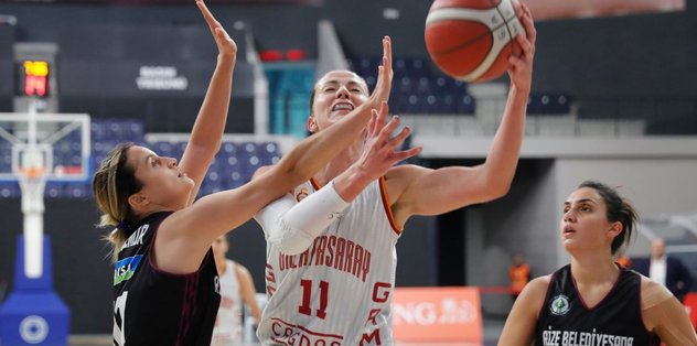 Galatasaray Çağdaş Faktoring – Rize Belediyesi: 75-70 (MAÇ SONUCU – ÖZET)
