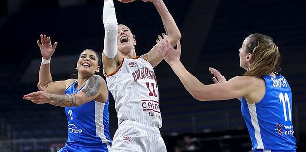 Galatasaray Çağdaş Faktoring 68 – 66 InvestInTheWest Enea Gorzow (MAÇ SONUCU – ÖZET)