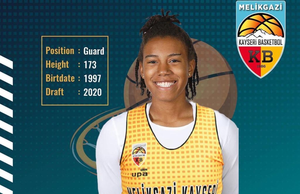 Kayseri Basketbol, Juicy Landrum’ı transfer etti