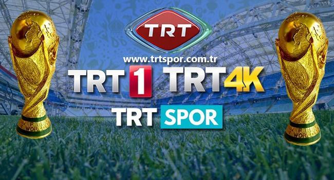 TRT 1 frekans nasıl güncellenir? TRT yeni frekans bilgileri…