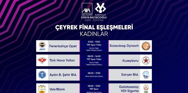 Kadınlar AXA Sigorta Kupa Voley’de çeyrek final maçlarının programı belli oldu